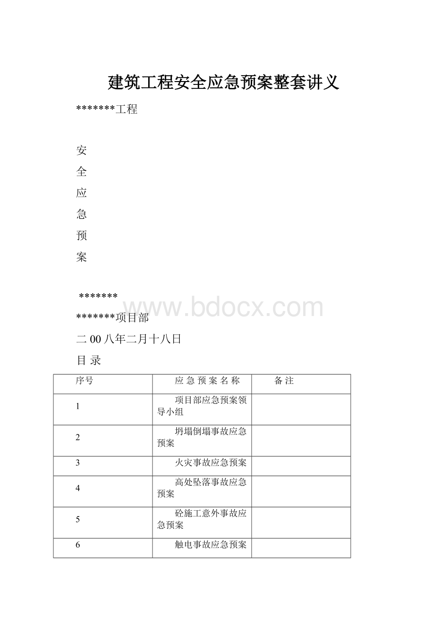 建筑工程安全应急预案整套讲义.docx