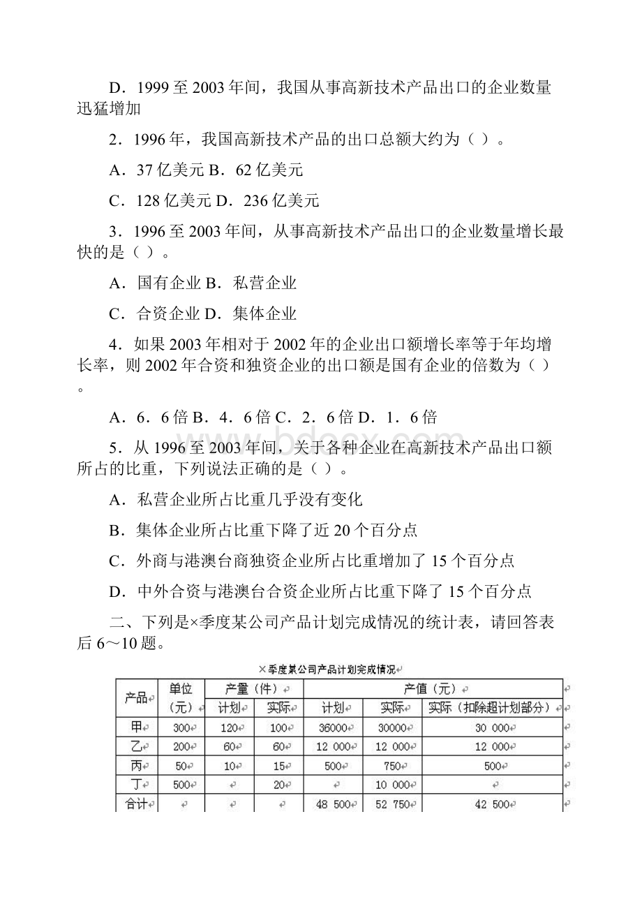 行测资料分析习题集.docx_第2页