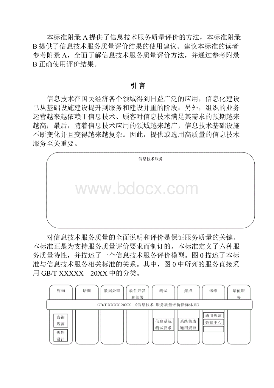 N002 信息技术服务 质量评价指标体系.docx_第2页