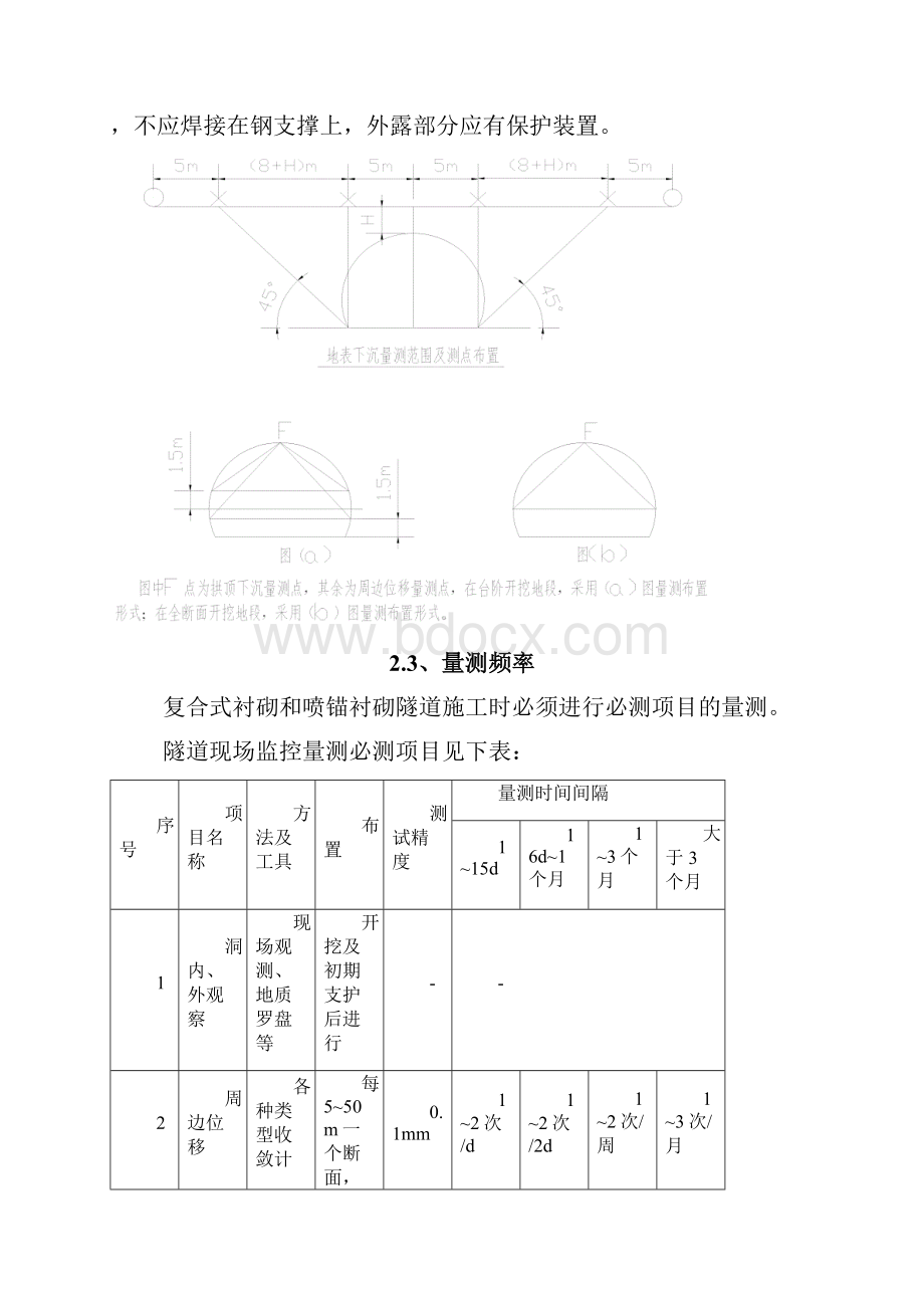 隧道监控量测作业指导.docx_第3页