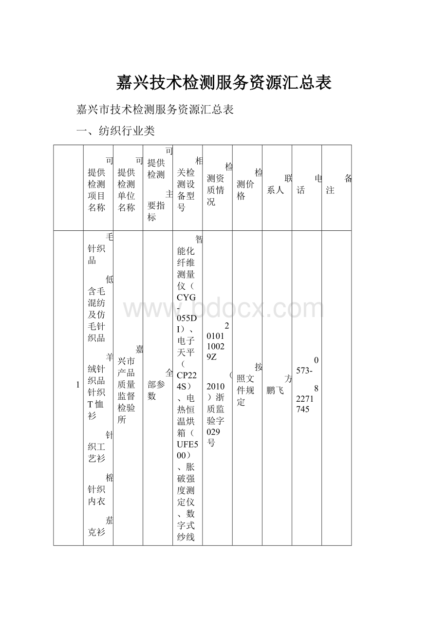 嘉兴技术检测服务资源汇总表.docx_第1页