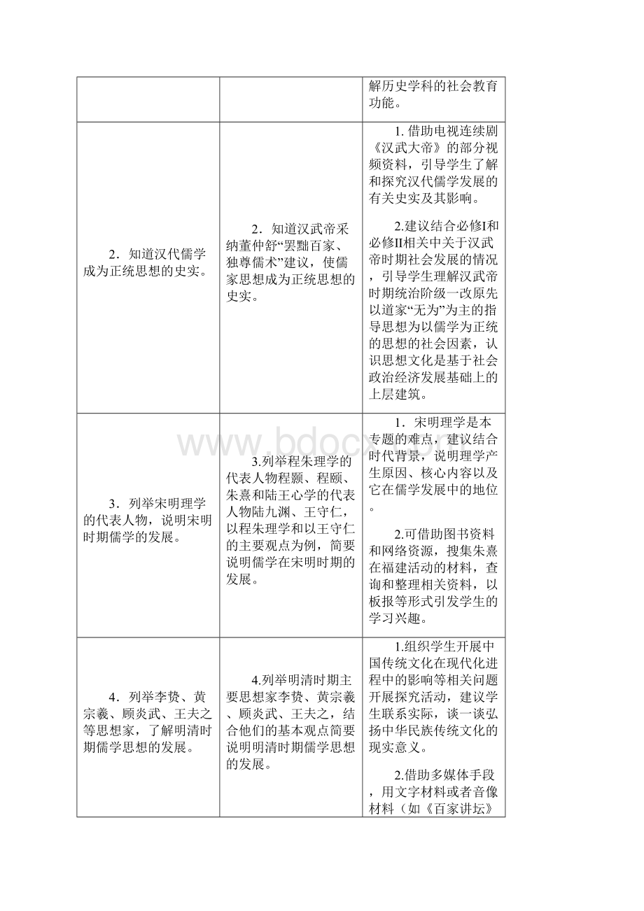 普通高中历史课程标准必修课程必修Ⅲ 2.docx_第2页