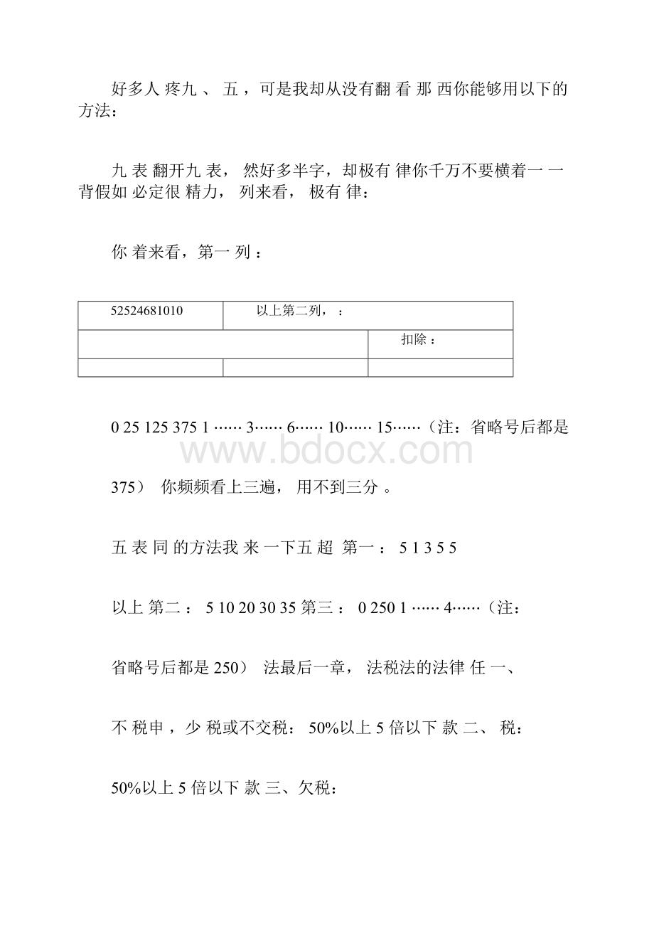 经典的中级经济法口诀经济法口诀.docx_第3页