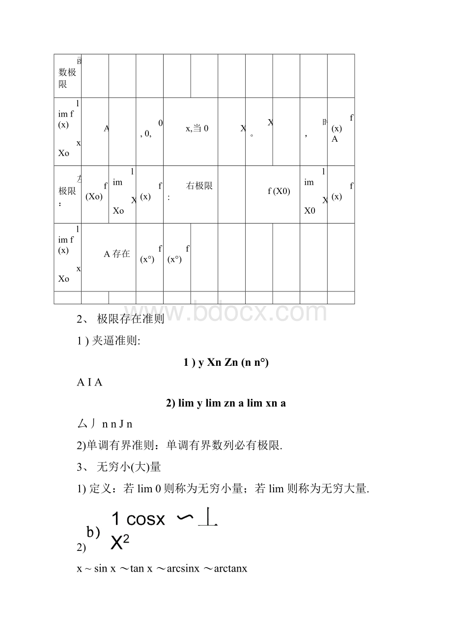 同济大学高数上册知识点.docx_第2页