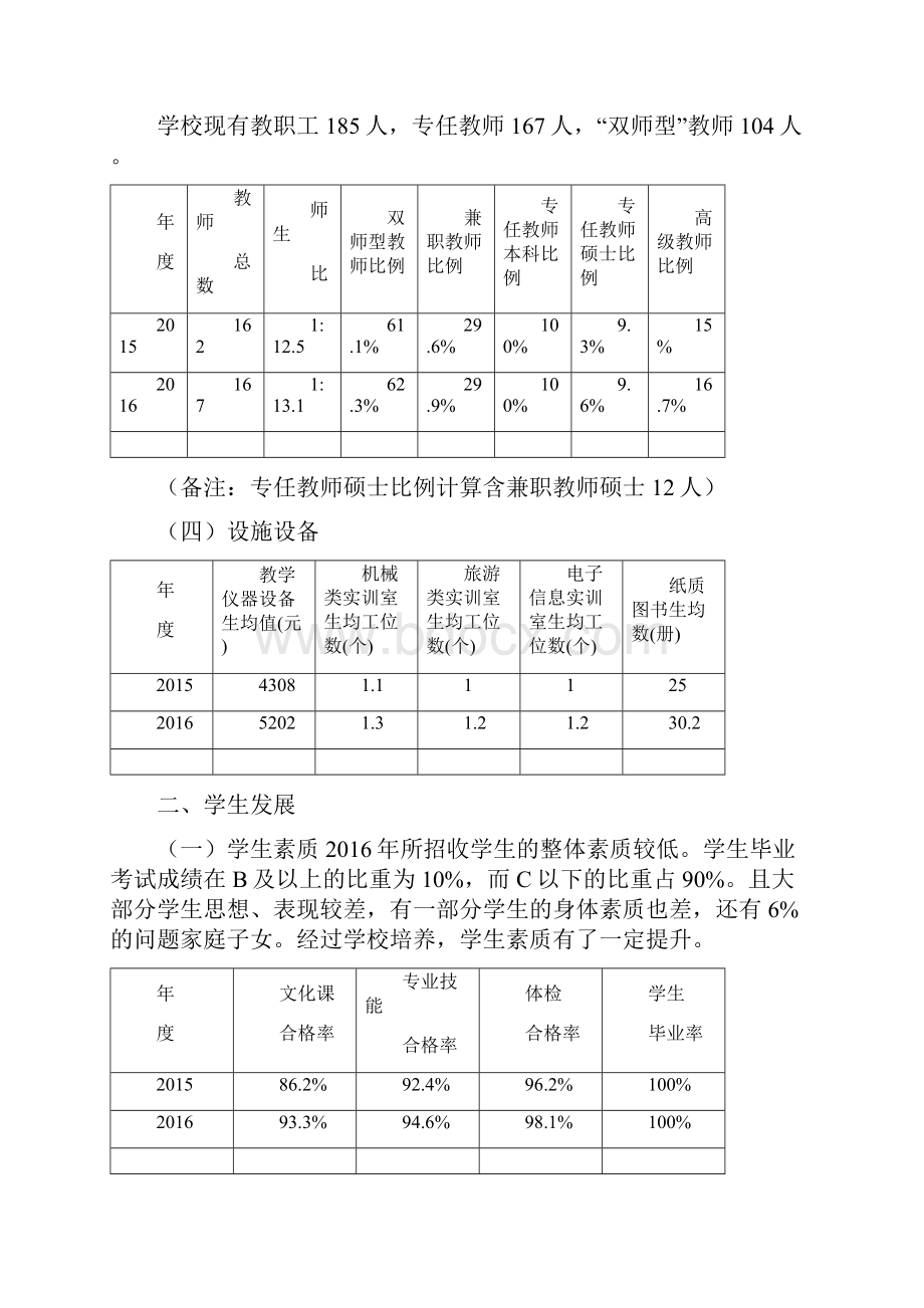 资兴市职业中专学校.docx_第2页