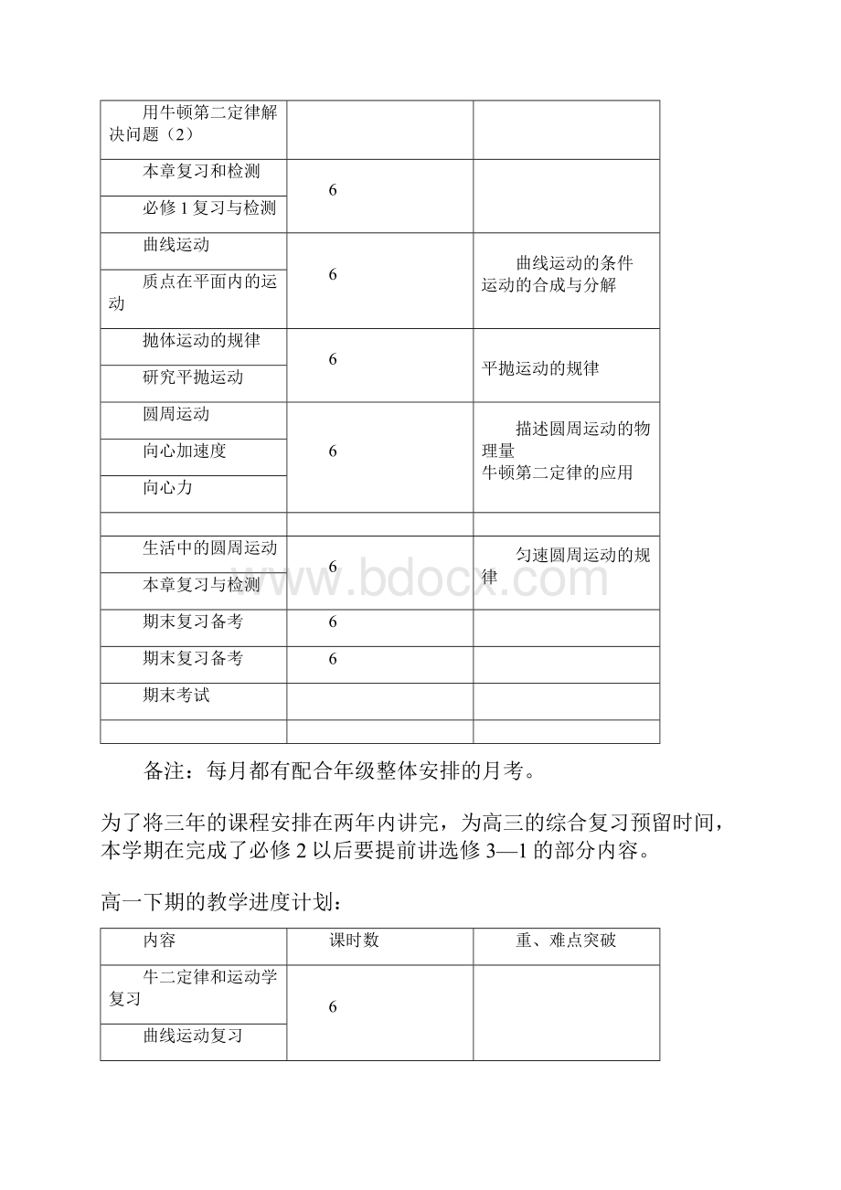 高级中学物理课时安排.docx_第3页