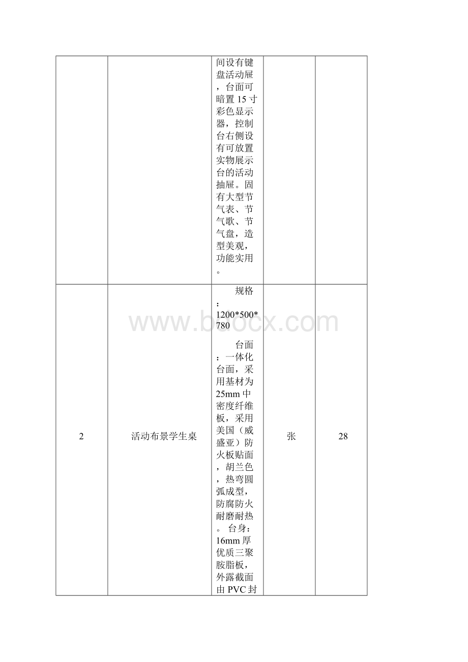 地理室设备配置方案.docx_第3页