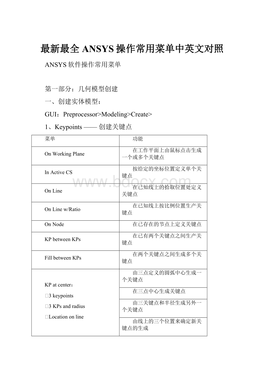 最新最全ANSYS操作常用菜单中英文对照.docx_第1页