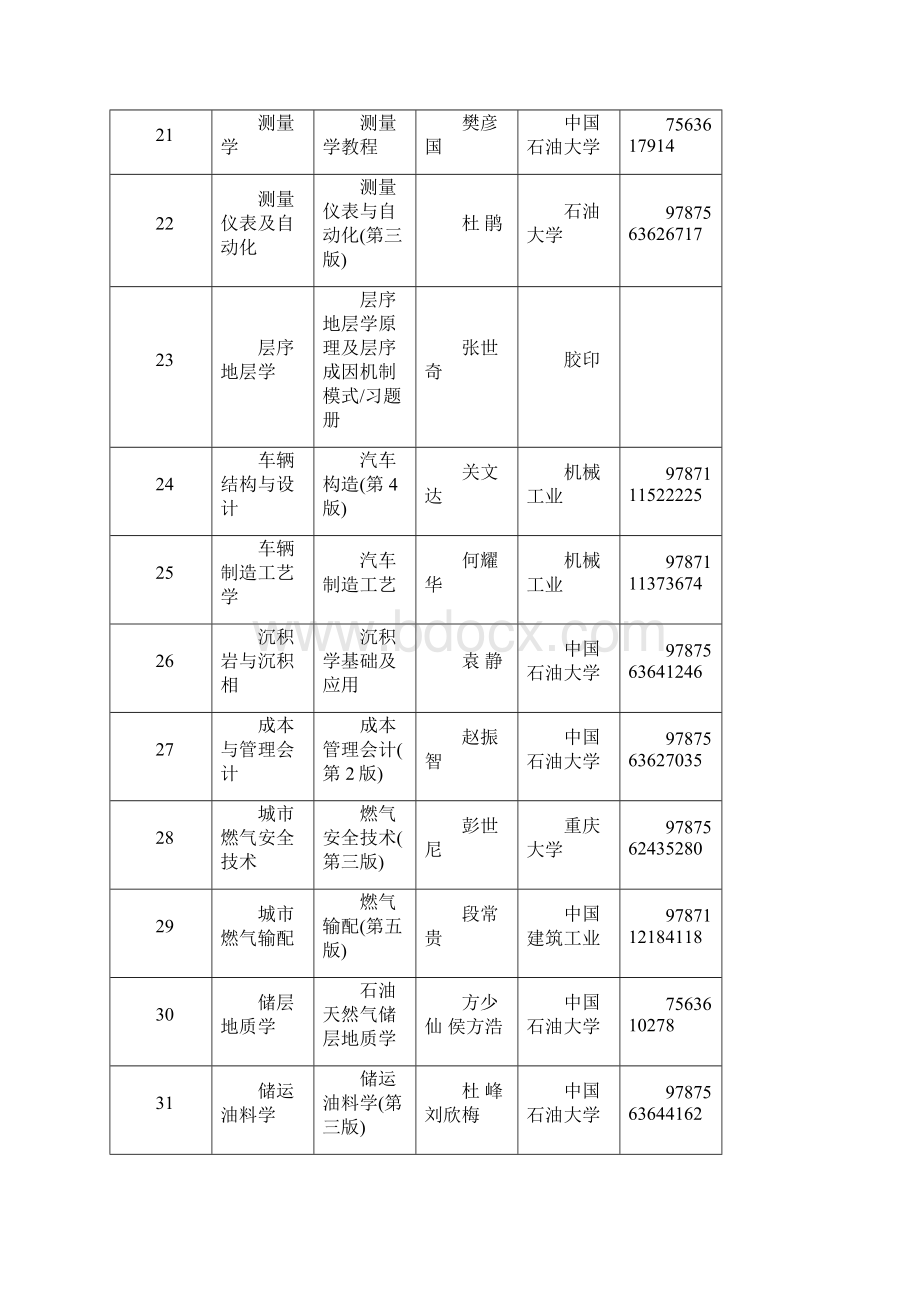 秋季学期课程教材版本信息002.docx_第3页