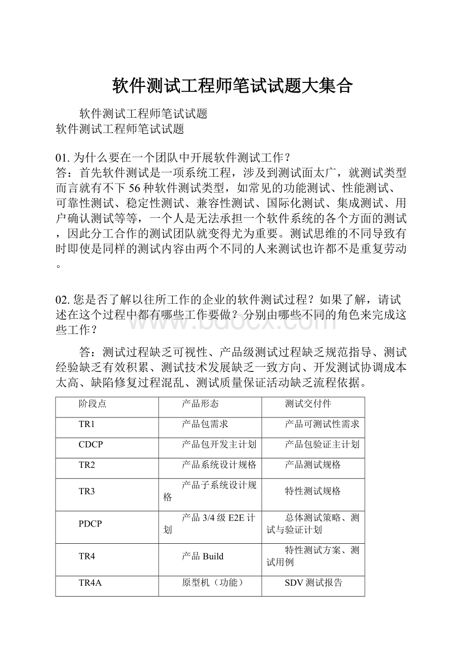 软件测试工程师笔试试题大集合.docx