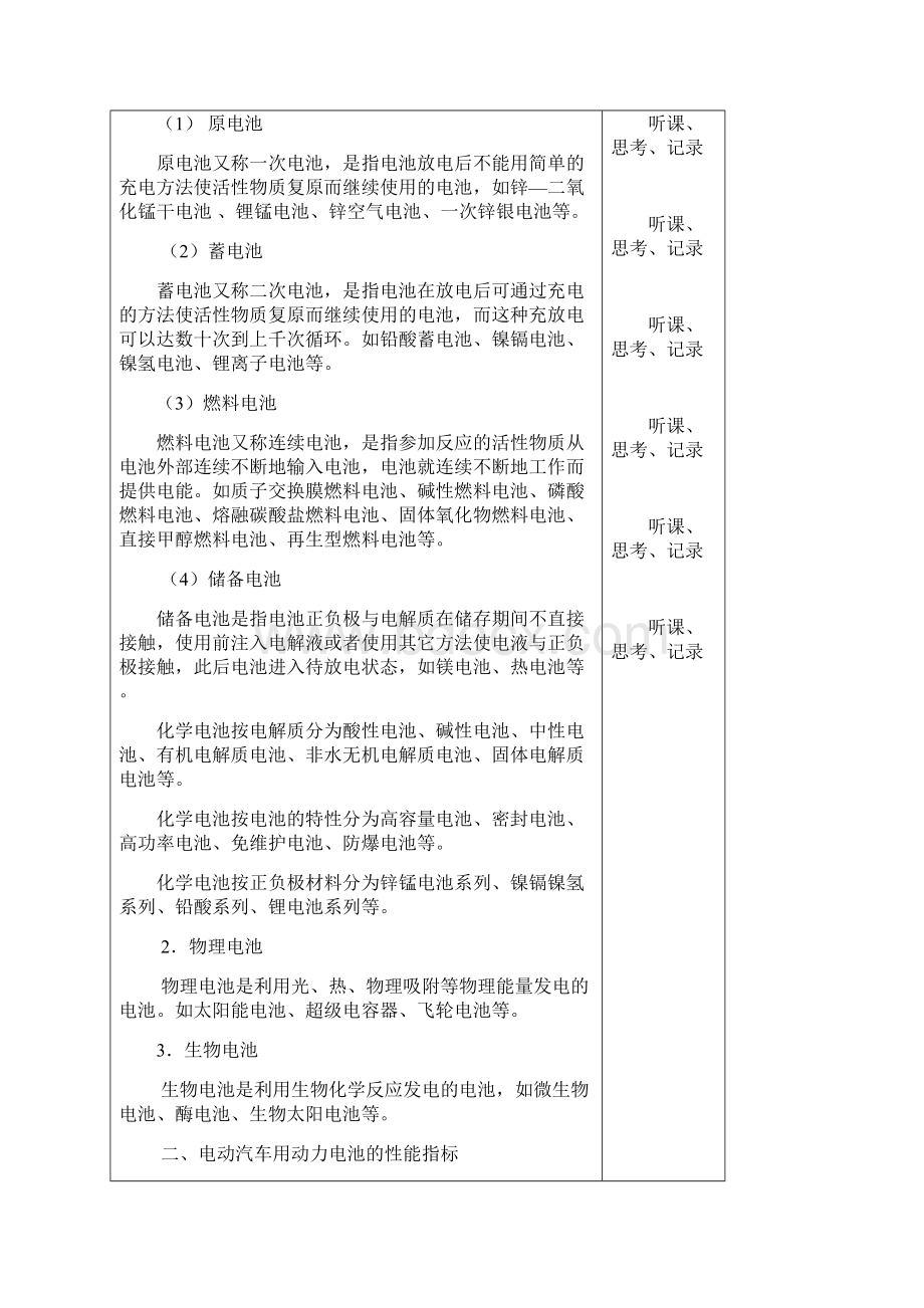 汽车新能源运用技术 教案56.docx_第2页