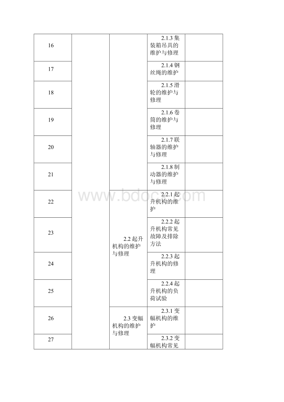 港口机电设备维护与修理教学讲义素材及.docx_第3页