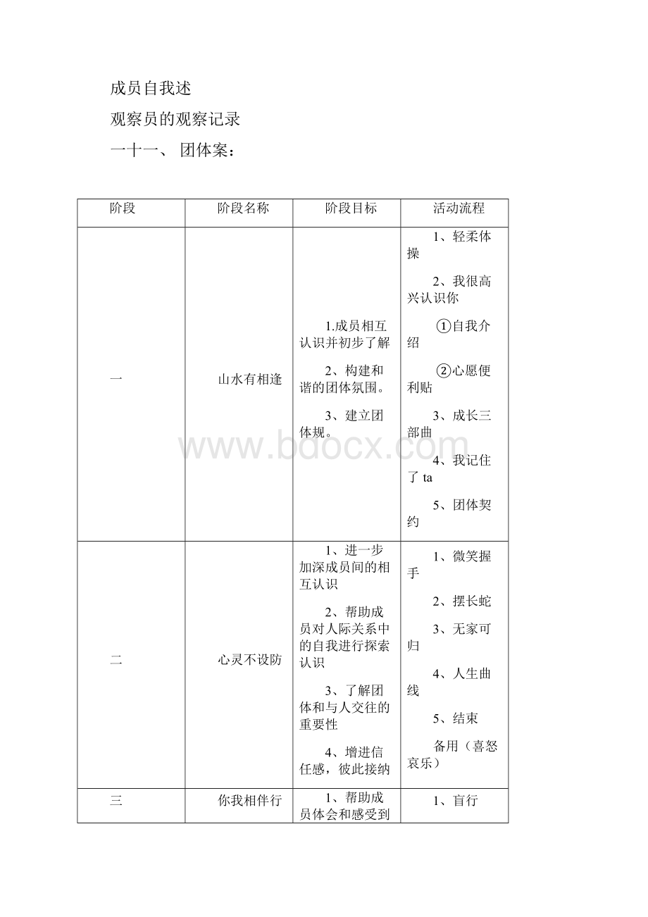 初一学生人际关系团体辅导方案.docx_第3页