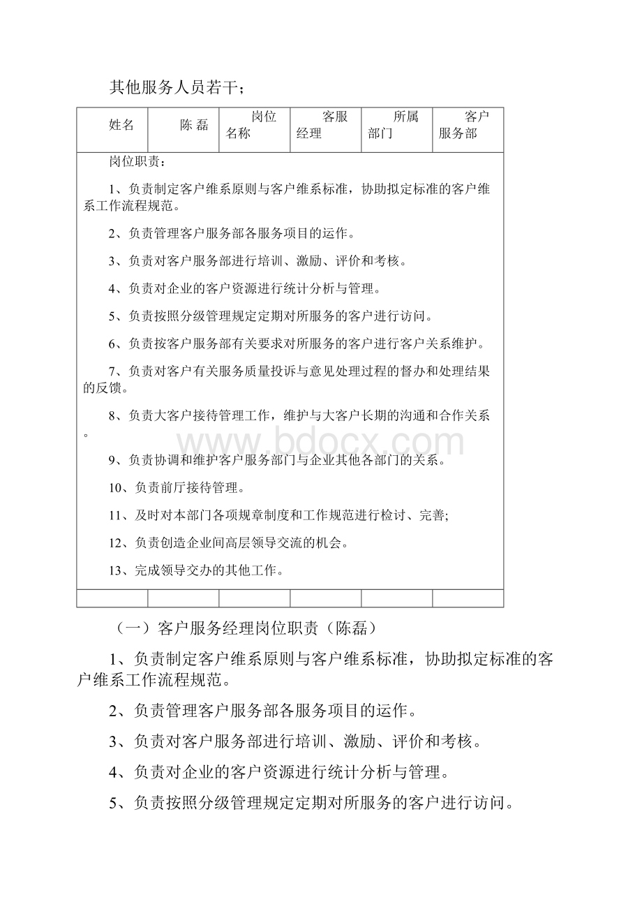 客户服务部职责之欧阳术创编.docx_第2页