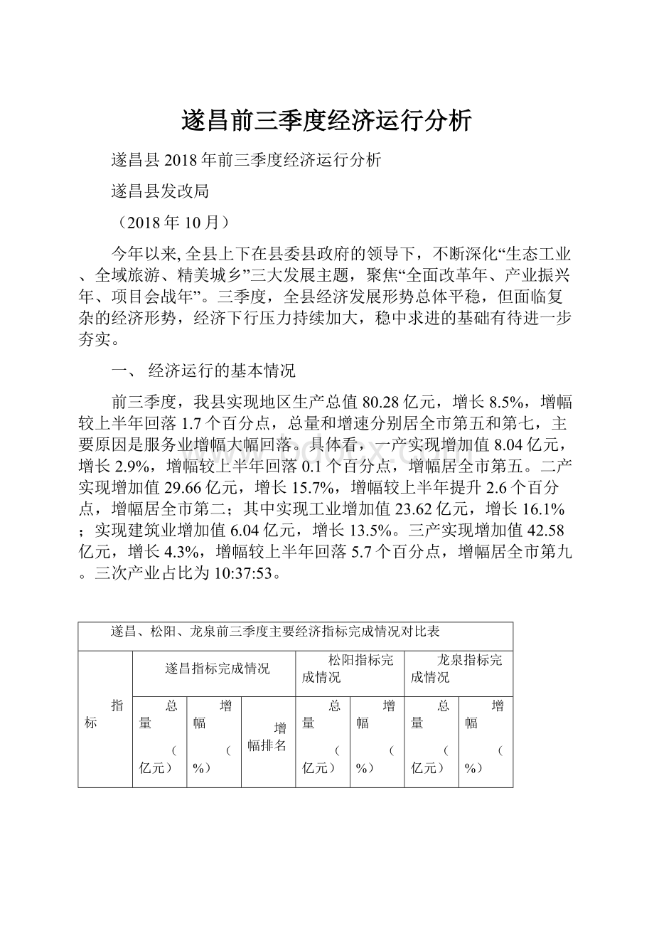 遂昌前三季度经济运行分析.docx_第1页