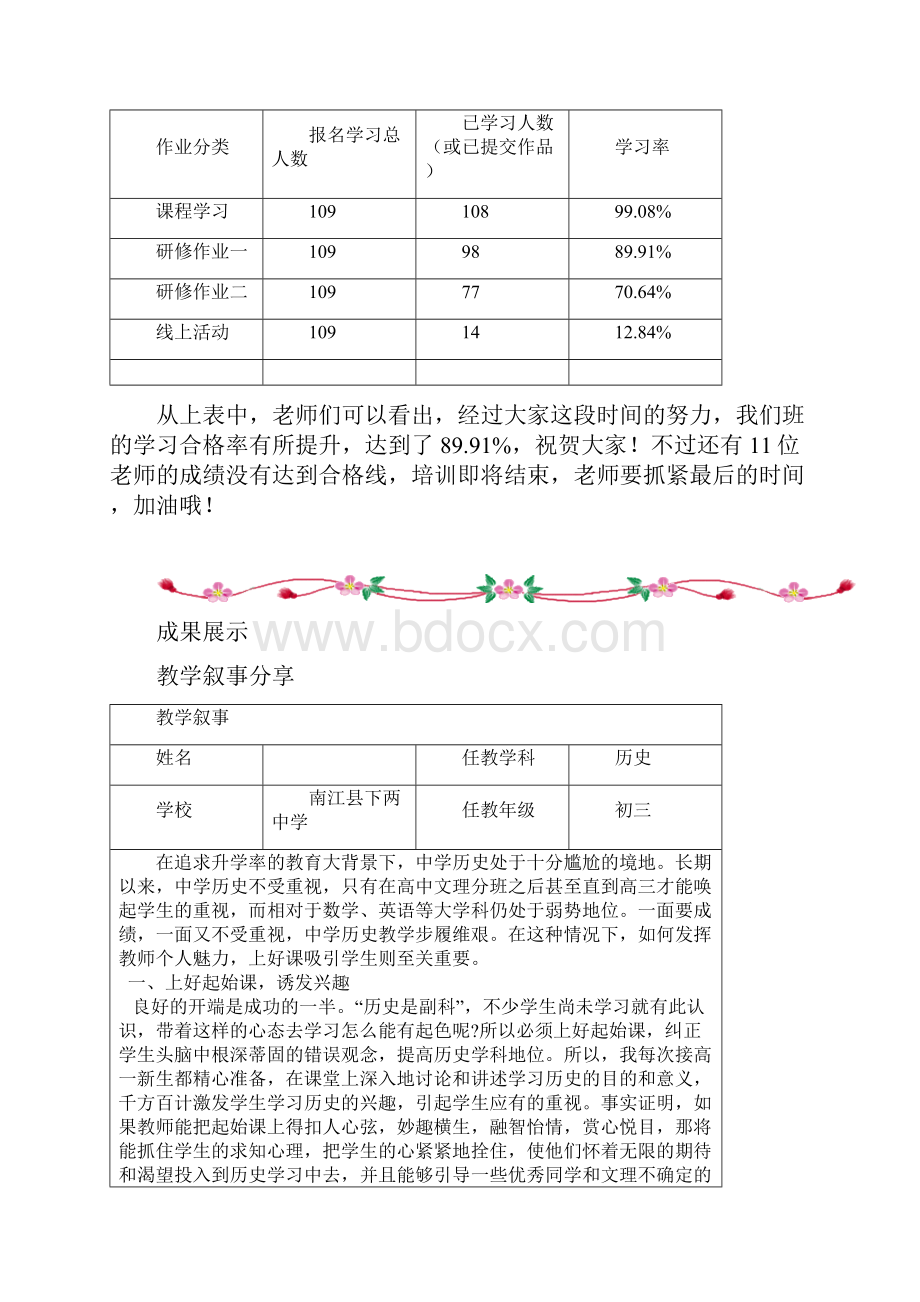 下两中学教师专业能力提升培训成果简报.docx_第3页