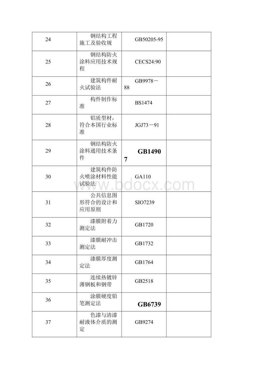 郑州某机场航站楼改扩建工程装饰装修施工设计方案与方案.docx_第3页