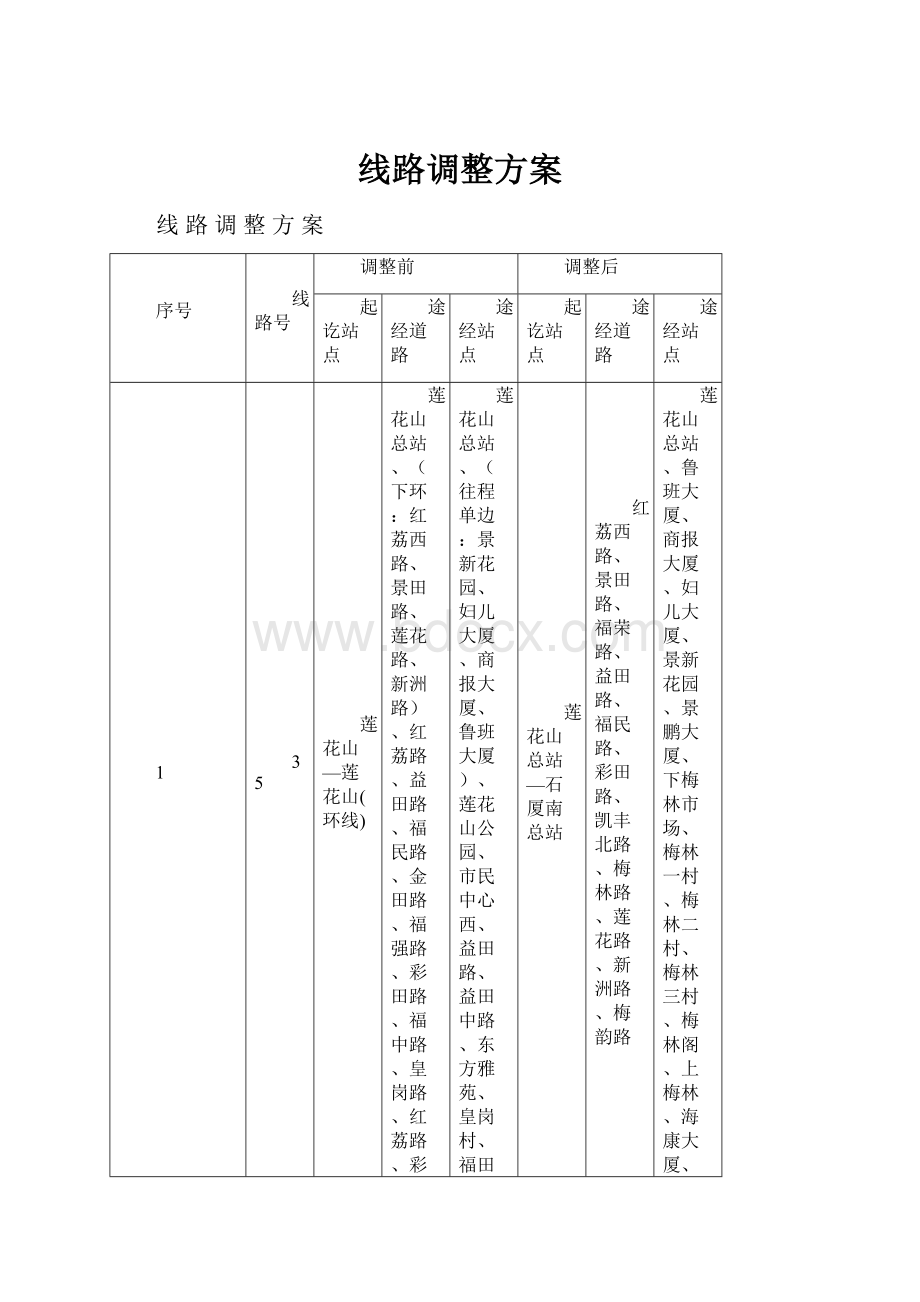 线路调整方案.docx