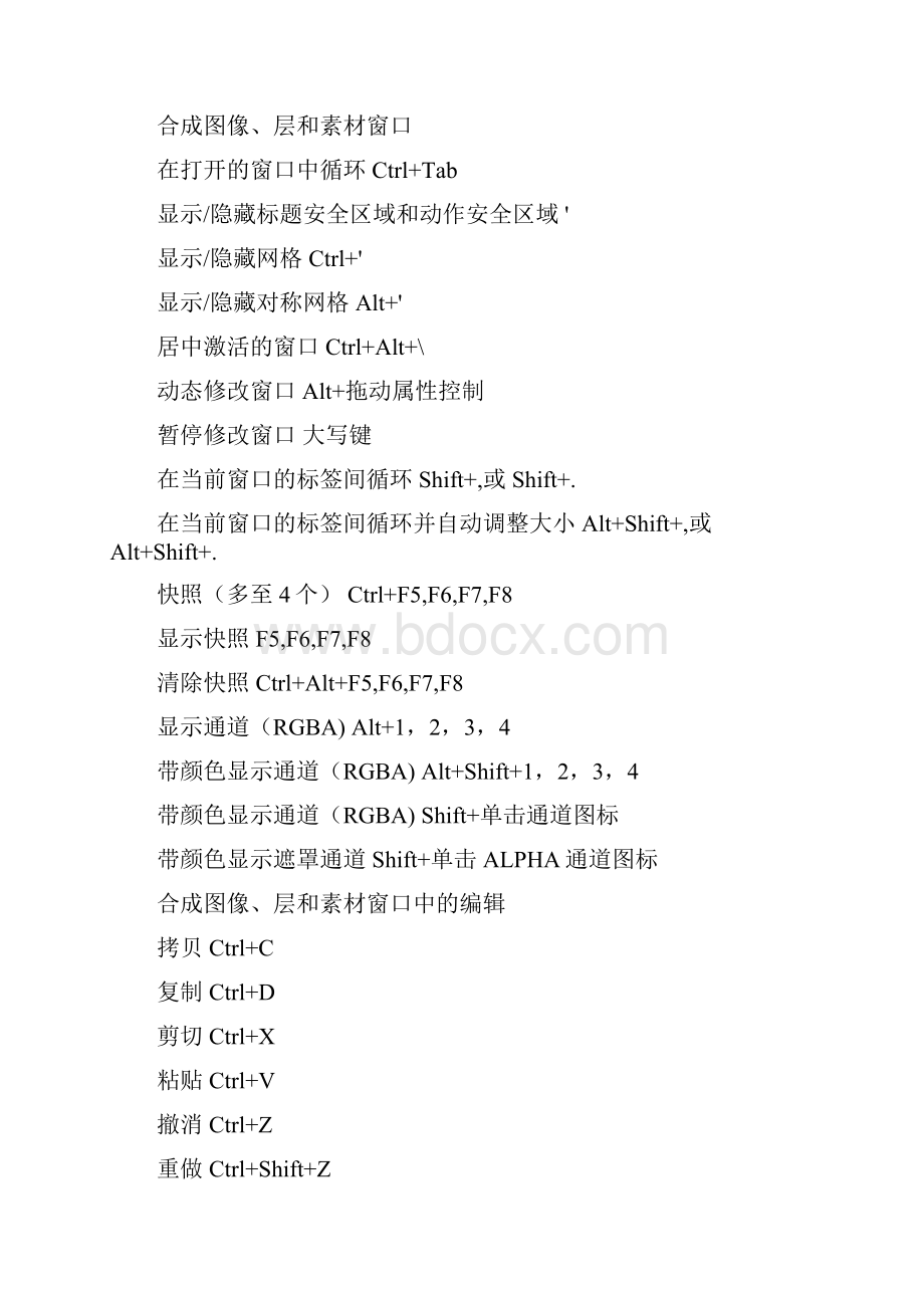 After effects 快捷键大全.docx_第2页