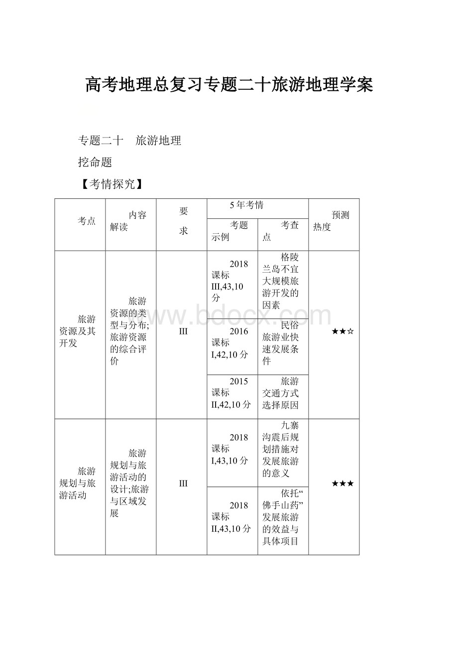 高考地理总复习专题二十旅游地理学案.docx