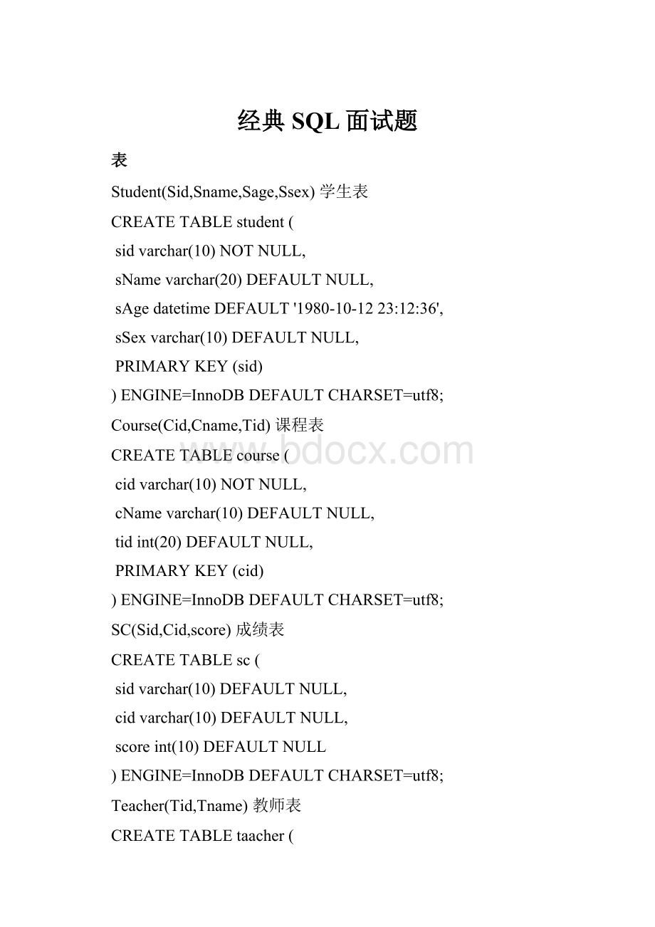 经典SQL面试题.docx_第1页