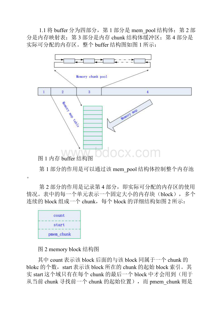 内存池设计分析部分.docx_第3页