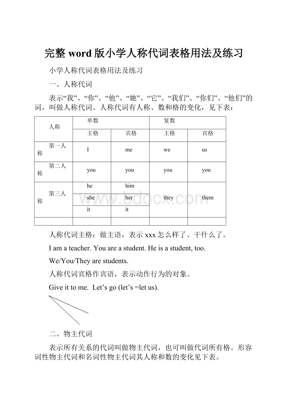 完整word版小学人称代词表格用法及练习.docx_第1页