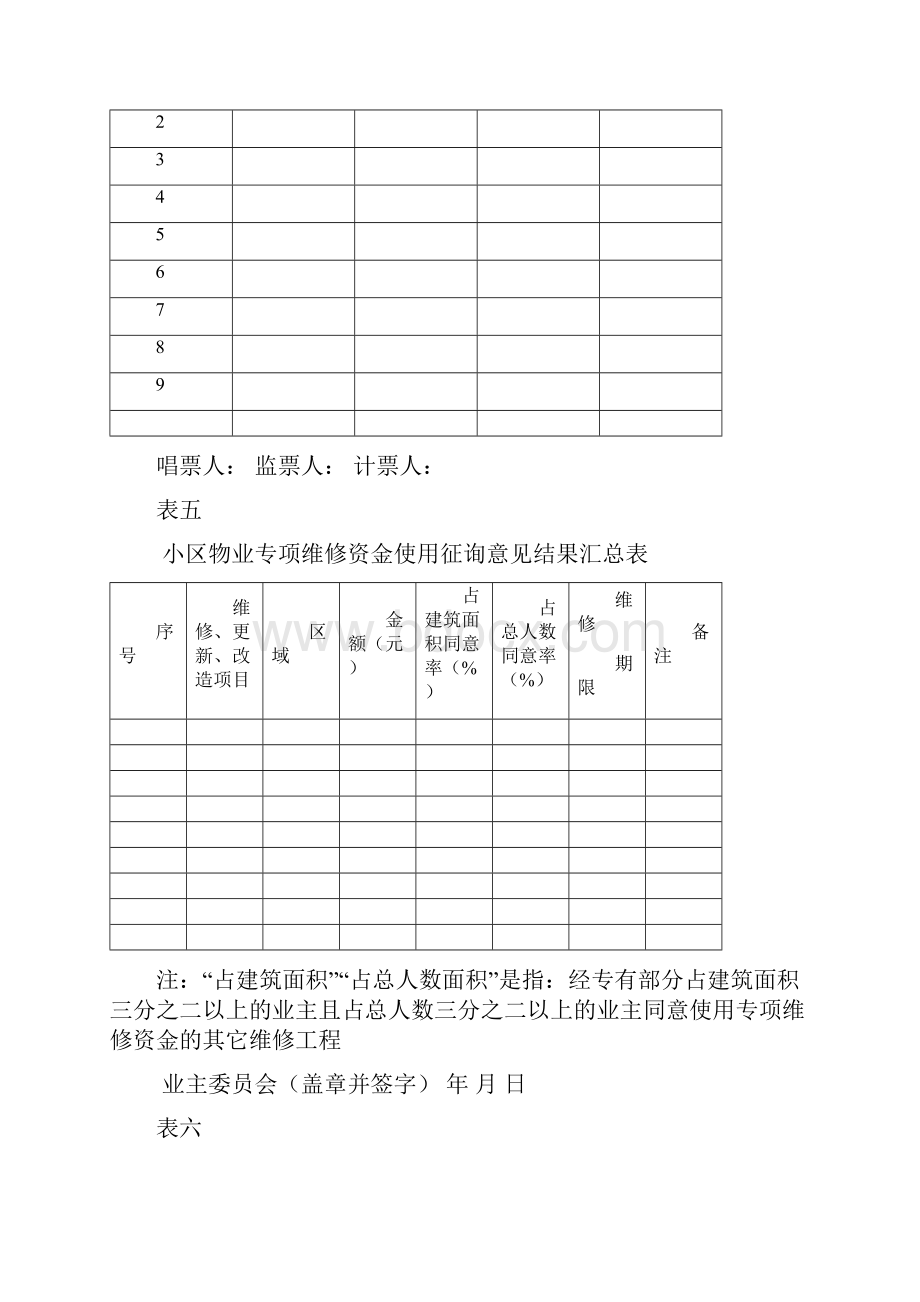 零星申请使用表格资料.docx_第3页