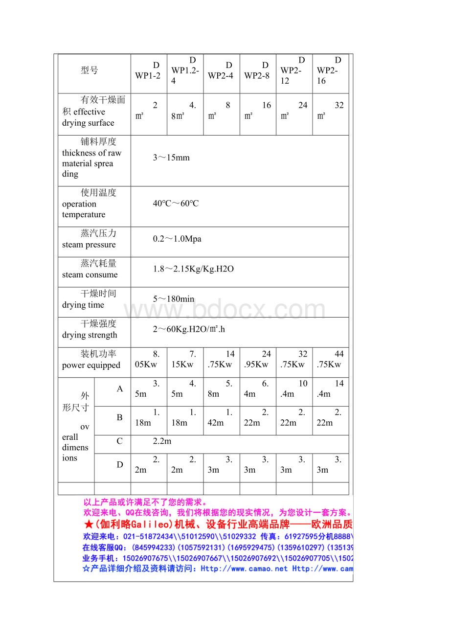 饲料干燥设备.docx_第3页