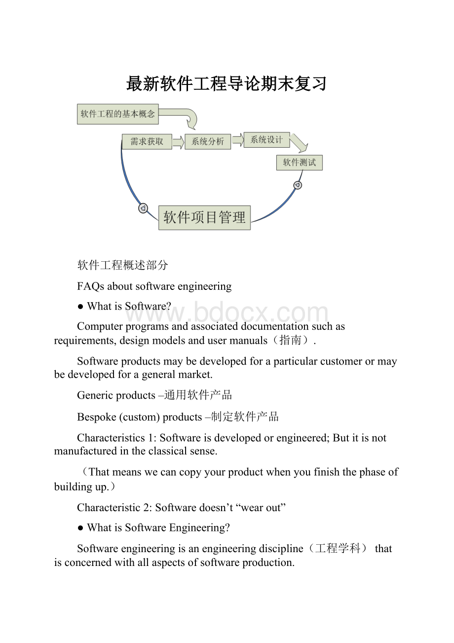 最新软件工程导论期末复习.docx