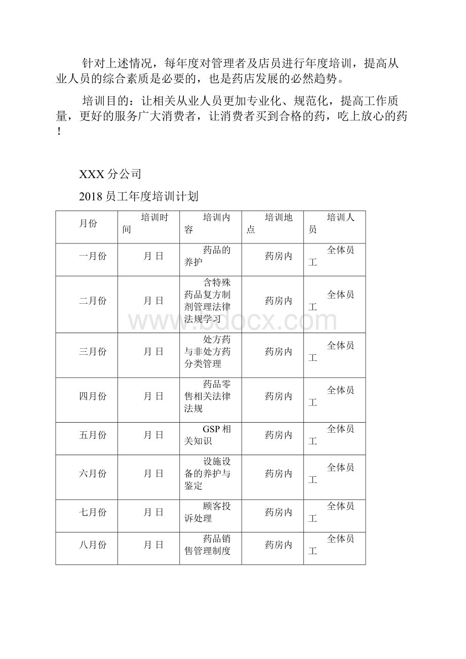 零售药店度培训计划实施.docx_第2页