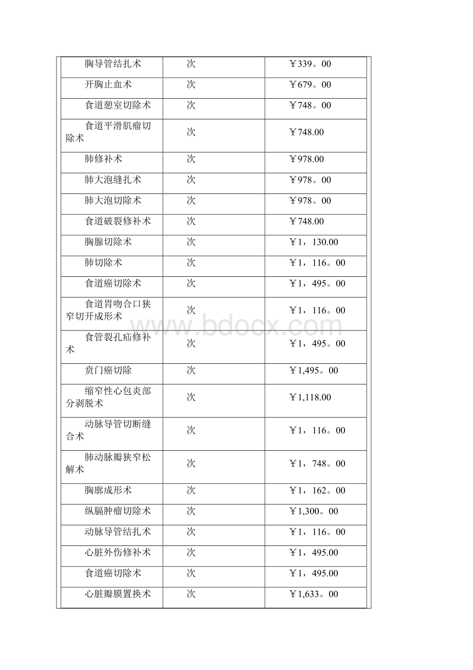 常见医疗服务项目收费标准.docx_第3页