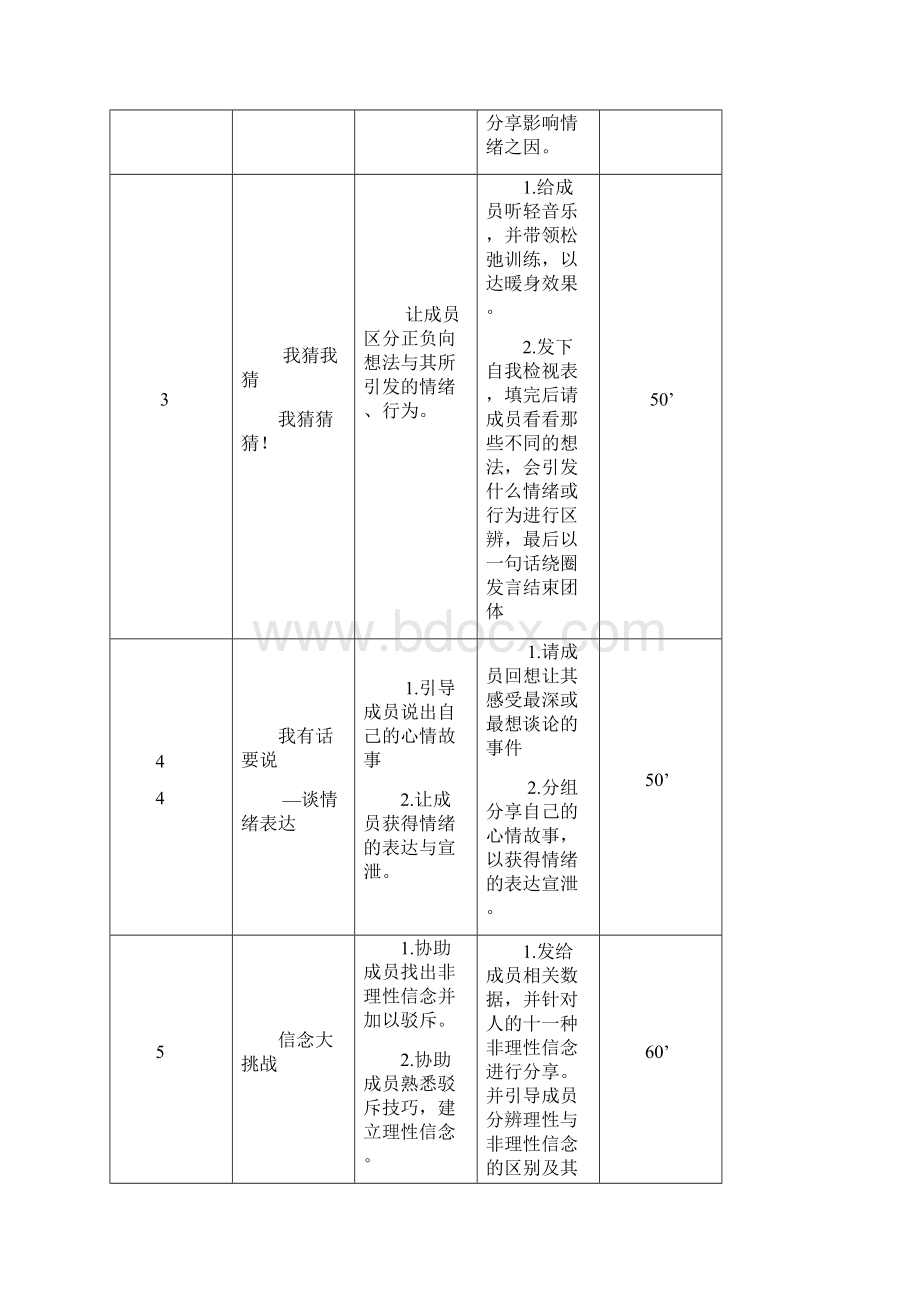 情绪管理团辅方案.docx_第3页