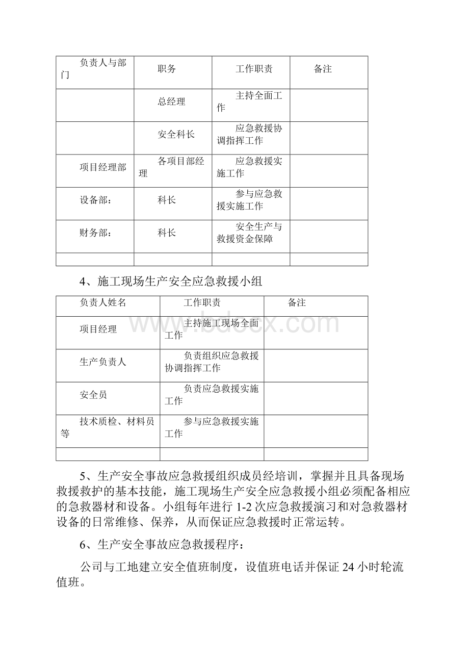 危险性较大分部分项工程监控措施和应急预案.docx_第2页