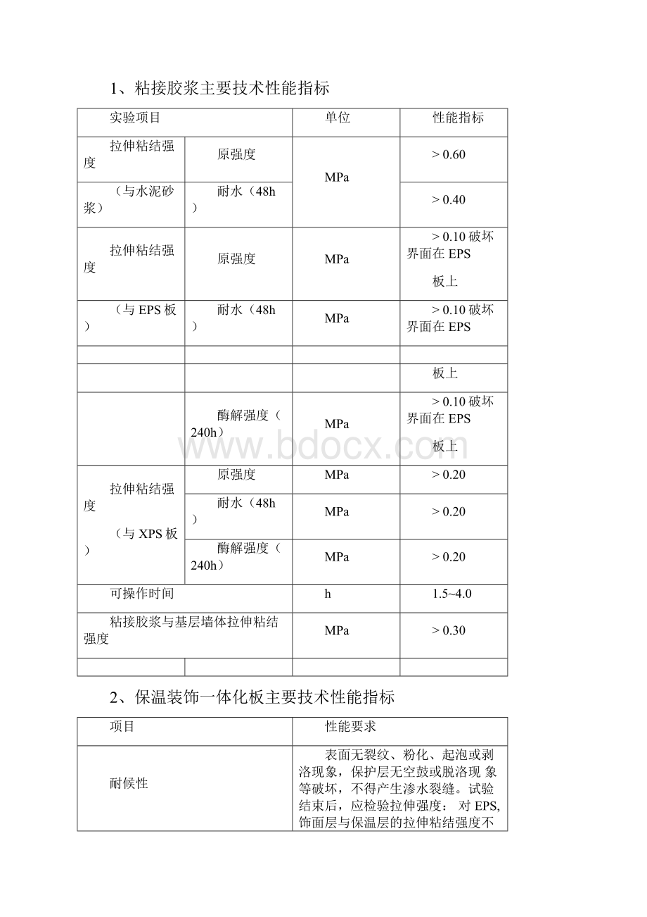 保温一体板施工方案.docx_第3页