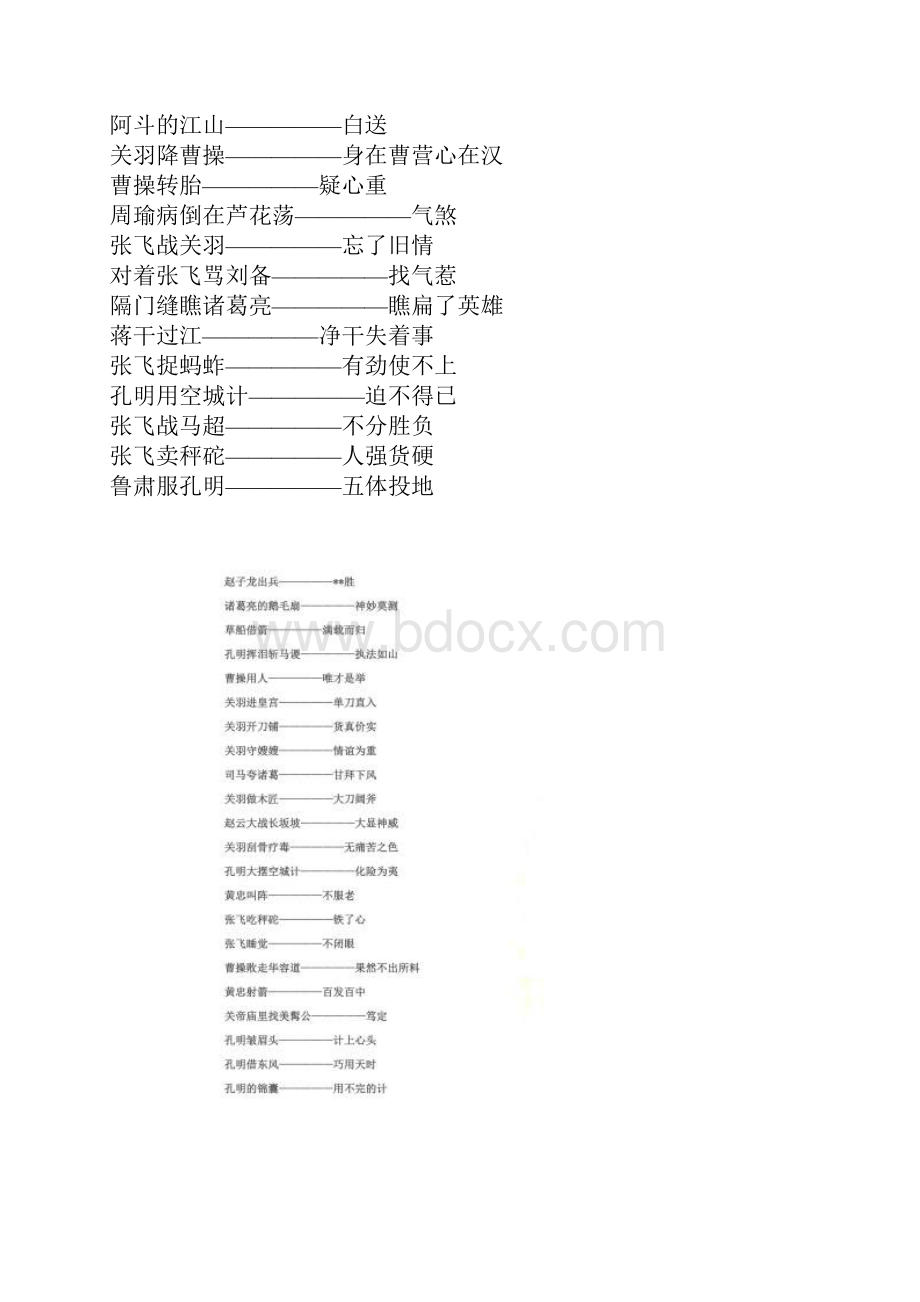 三国歇后语大全.docx_第2页