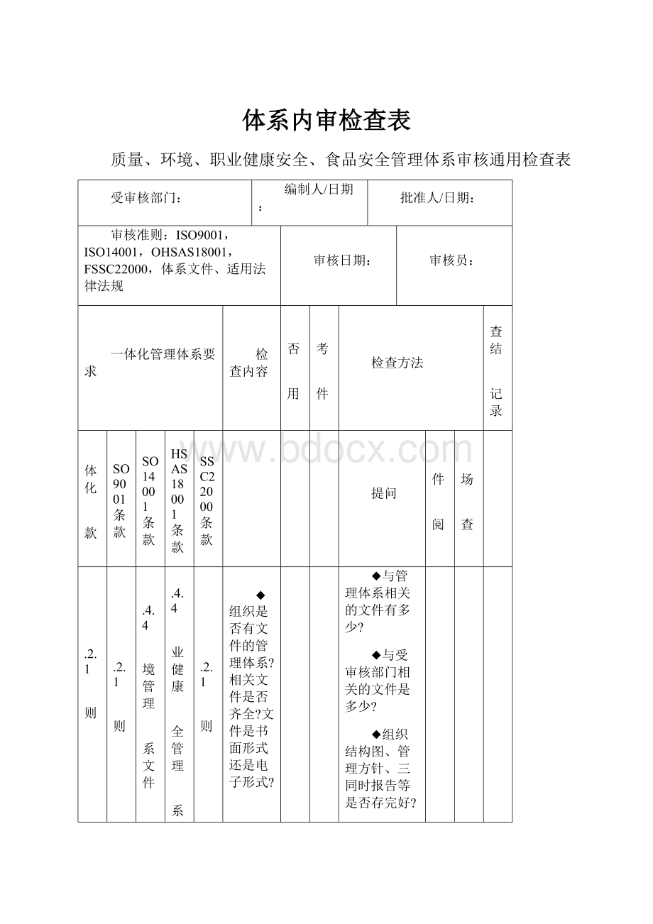 体系内审检查表.docx