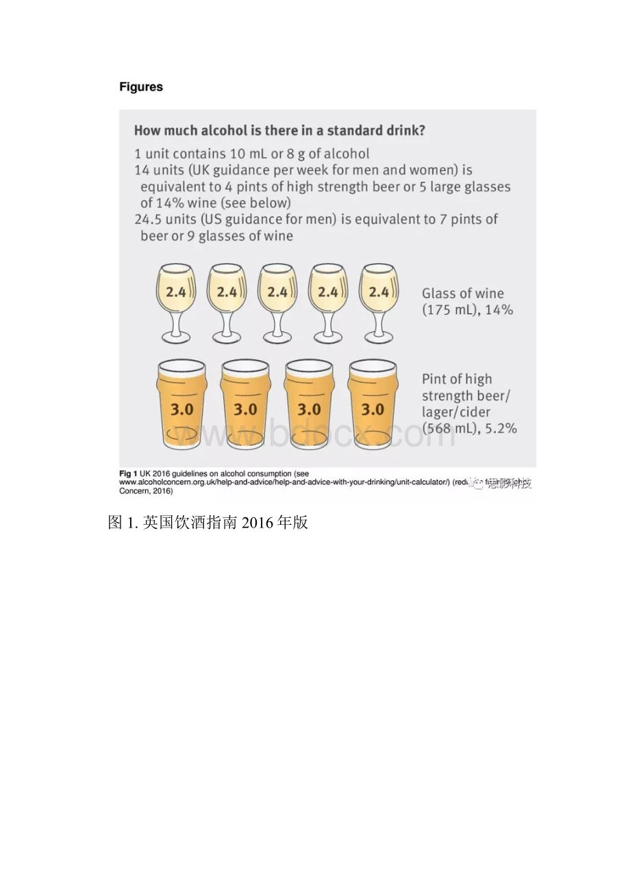 BMJ结构像和DTI纵向研究适度饮酒可能导致认知能力下降.docx_第3页