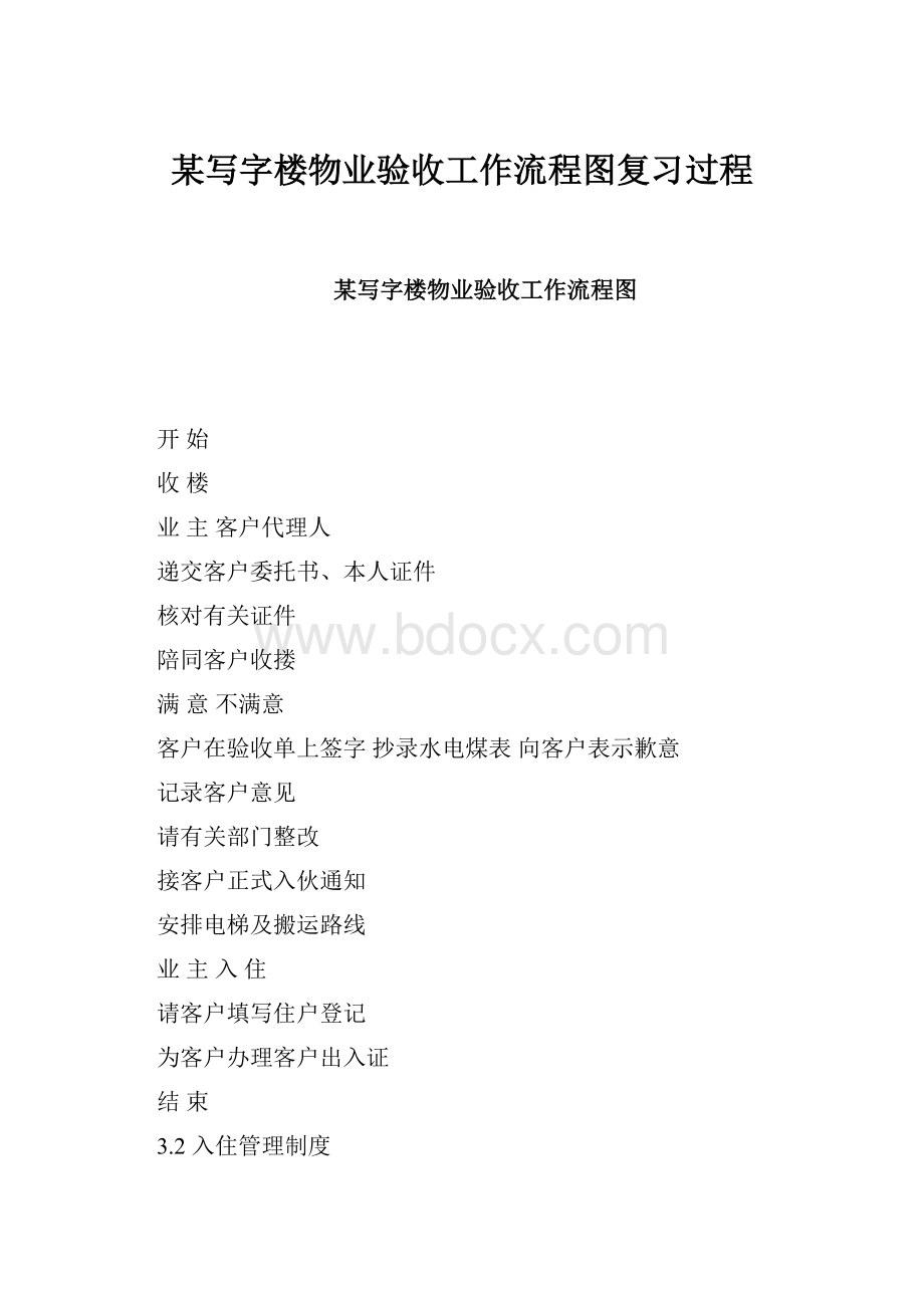 某写字楼物业验收工作流程图复习过程.docx_第1页