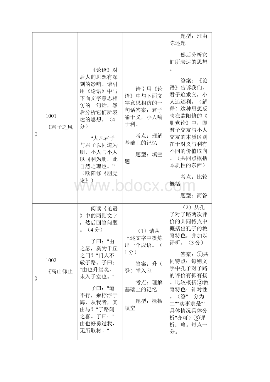 丽水泰河支教内容.docx_第3页