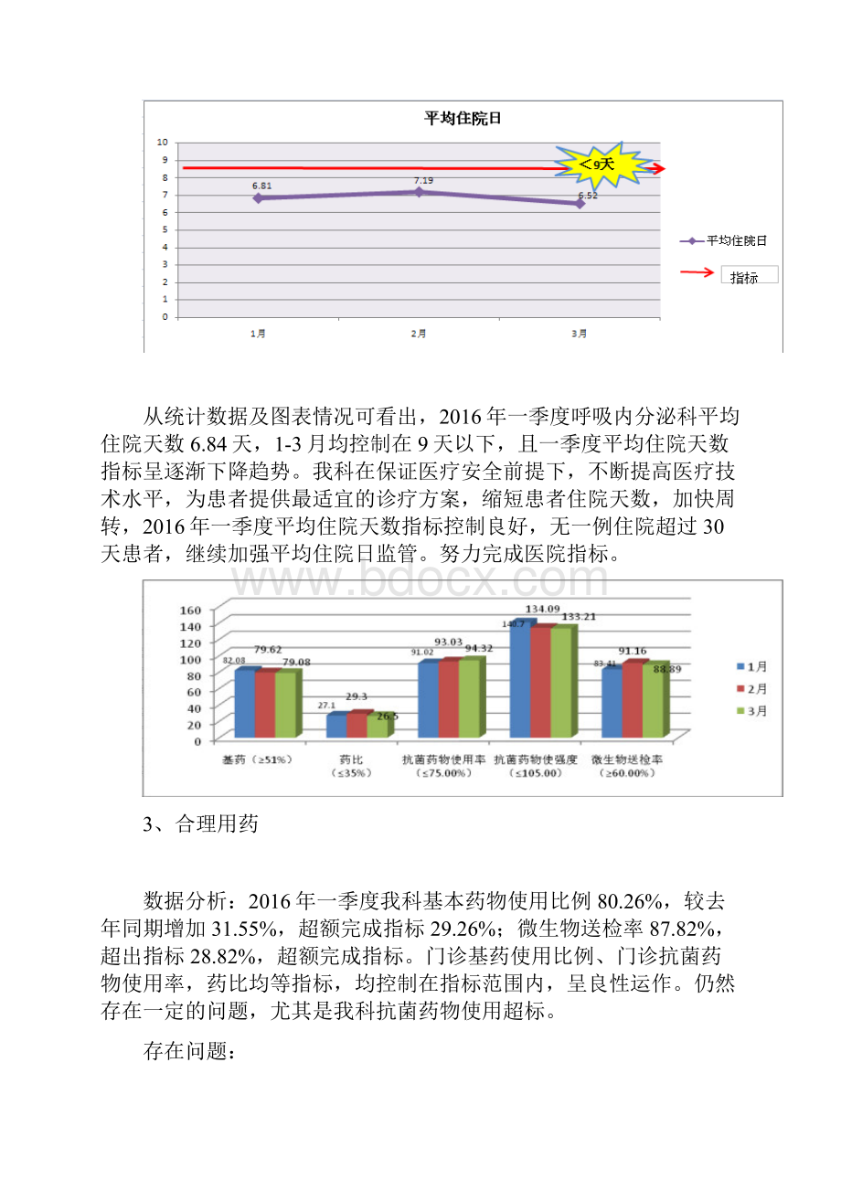 第一季度医疗质量总结分析.docx_第3页