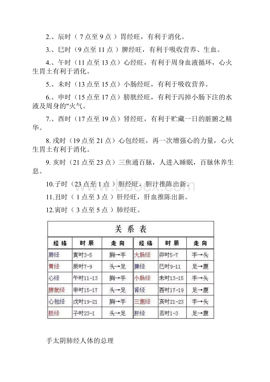 十二经络的走向分布及作用和经络养生.docx_第2页