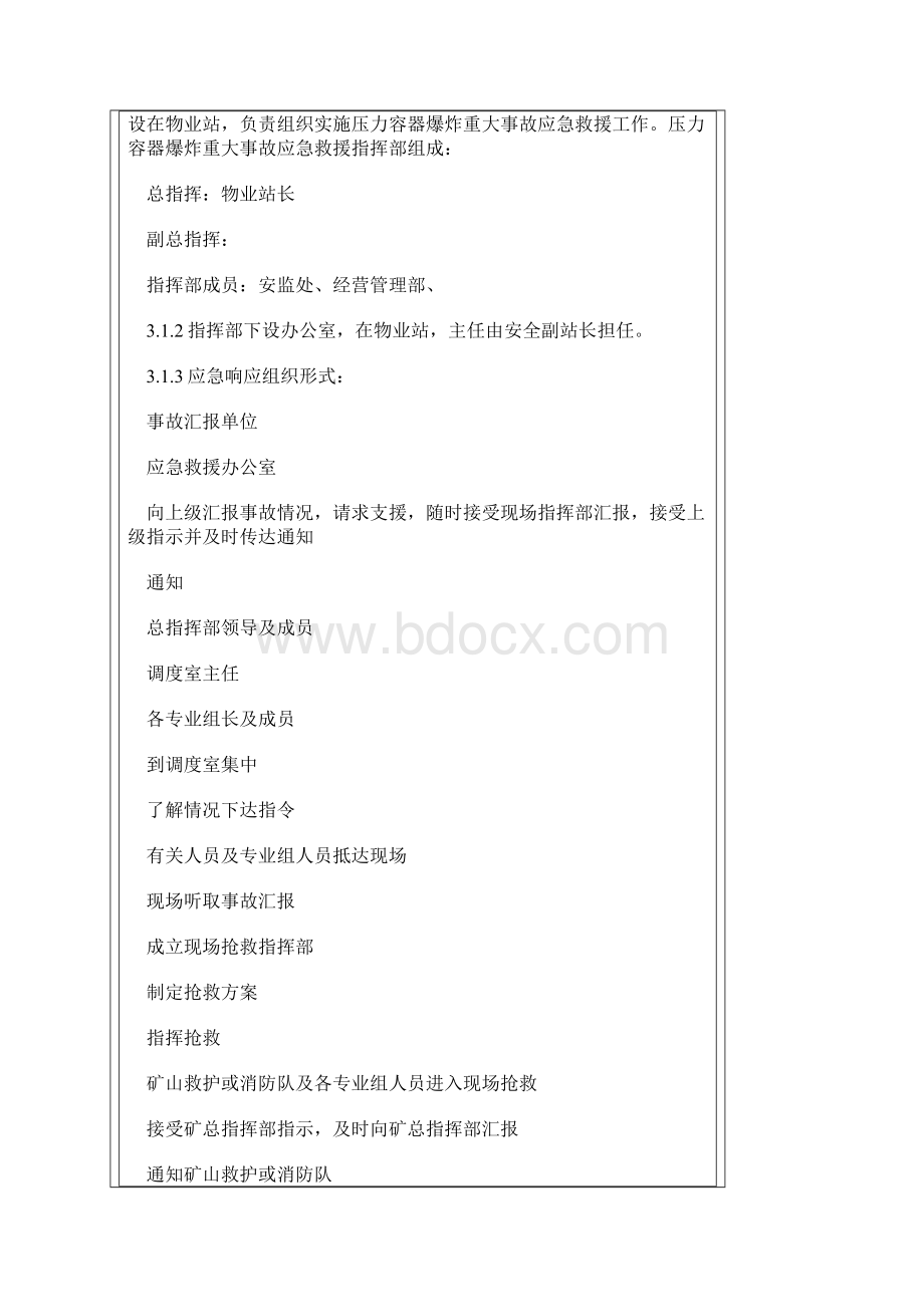 压力容器的爆炸事故专项应急预案.docx_第2页