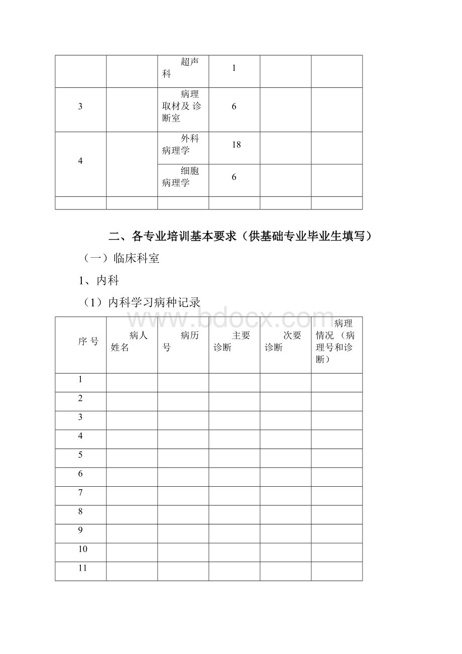 专科医师规范化培训手册临床病理科正文完整版.docx_第3页