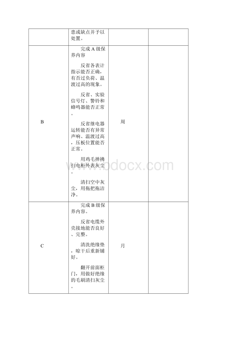 空调设备设施维修保养监管工作手册huangzhan1978.docx_第2页