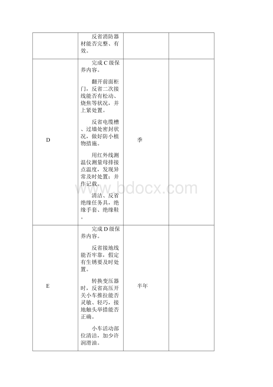 空调设备设施维修保养监管工作手册huangzhan1978.docx_第3页