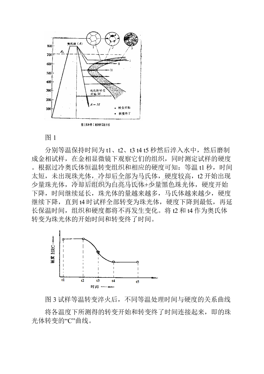 珠光体C曲线的绘制.docx_第3页