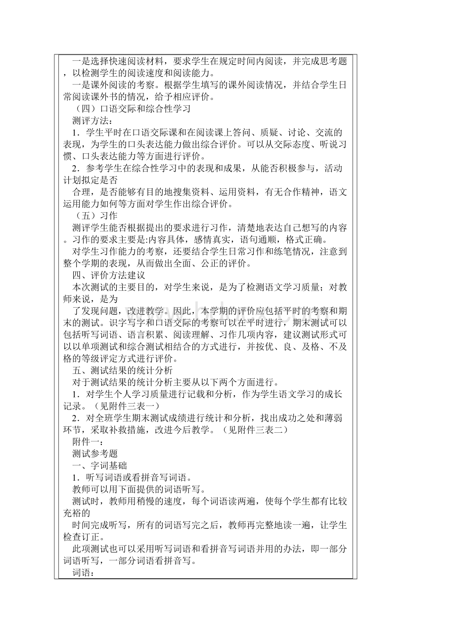 义务教育课程标准实验教科书.docx_第2页