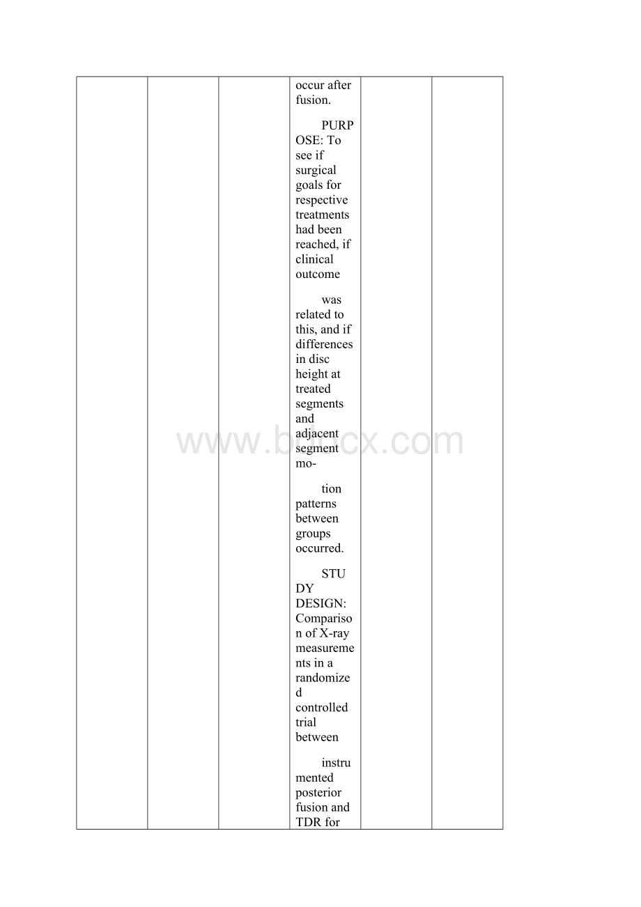 Disc height and motion patterns in the lumbar spine in patients operated.docx_第3页