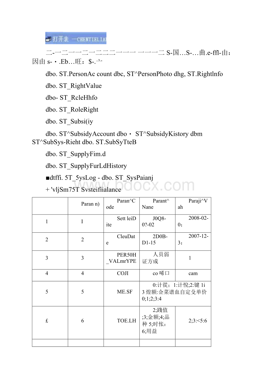 舒特常见典型问题汇总.docx_第2页